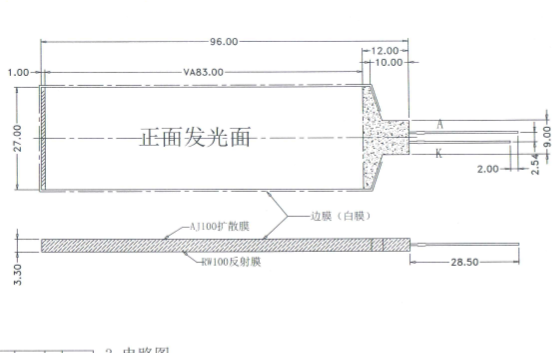 儀表背光源